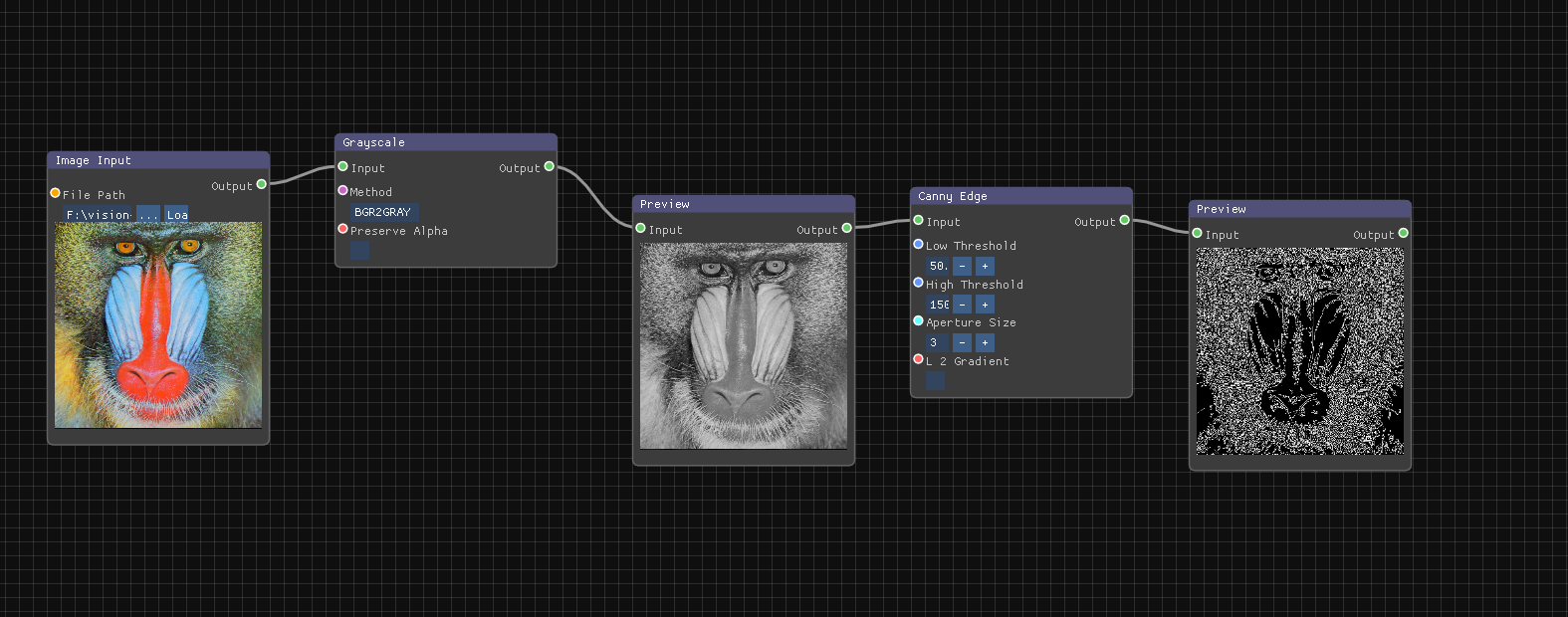 VisionCraft - Visual Node Editor for CV